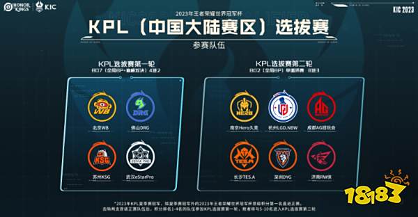 某些关键表 某些关键表